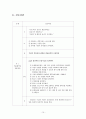 천식 case study, 문헌고찰 15페이지