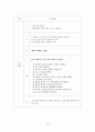 천식 case study, 문헌고찰 16페이지