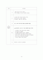 천식 case study, 문헌고찰 18페이지