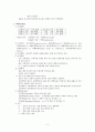 기본간호학 2페이지