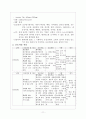 급성림프구성백혈병 case study 11페이지