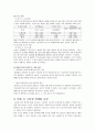 수분이 인체에 미치는 영향 4페이지