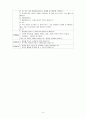 연계 활동(이야기나누기 - 미술활동) 계획안 4페이지