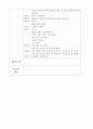 유아의 행동관찰 표본식 관찰 일화기록 4페이지