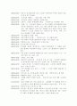 프랑스 사실주의 정리 10페이지