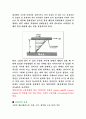 점도계-rheometer 완전분석 3페이지