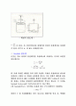 점도계-rheometer 완전분석 15페이지
