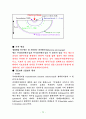 SEM&TEM - 주사전자현미경 & 투과전자현미경 6페이지