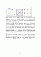 SEM&TEM - 주사전자현미경 & 투과전자현미경 20페이지