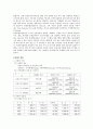 동양종합금융증권 기업분석 6페이지