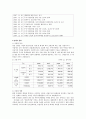 키움증권 기업분석 4페이지