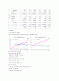 키움증권 기업분석 8페이지