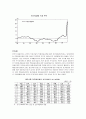 [경제,경영] 국제통화기금 [國際通貨基金, International Monetary Fund] 5페이지