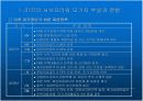 [경제,경영] 미국 서브프라임 모기지 불안과 국내금융시장에 미치는 영향.ppt 파워포인트 15페이지