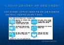[경제,경영] 미국 서브프라임 모기지 불안과 국내금융시장에 미치는 영향.ppt 파워포인트 31페이지