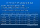 [경제,경영] 미국 서브프라임 모기지 불안과 국내금융시장에 미치는 영향.ppt 파워포인트 33페이지