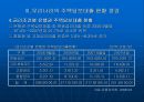 [경제,경영] 미국 서브프라임 모기지 불안과 국내금융시장에 미치는 영향.ppt 파워포인트 35페이지