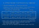 [경제,경영] 미국 서브프라임 모기지 불안과 국내금융시장에 미치는 영향.ppt 파워포인트 37페이지