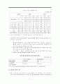 [경제,경영] 아시아의 경제대국 일본경제의 동향 17페이지