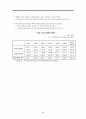 [경제,경영] 아시아의 경제대국 일본경제의 동향 29페이지