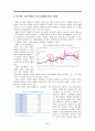 [경제,경영] 아시아의 경제대국 일본경제의 동향 33페이지