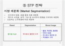 [경제,경영] 진로의 참이슬과 두산의 처음처럼 STP전략.ppt 파워포인트 15페이지