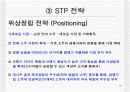 [경제,경영] 진로의 참이슬과 두산의 처음처럼 STP전략.ppt 파워포인트 18페이지