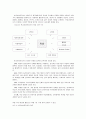 학교사회복지의 현황과 전망  2페이지