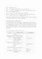 학교사회복지의 현황과 전망  3페이지