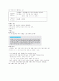 다문화 교육 18페이지
