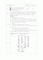 유아요리 부분계획안 1페이지