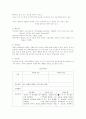 지역사회간호학-치매 case study 8페이지
