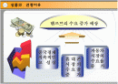 중국 비지니스 마케팅 창업계획서(핸즈프리) 4페이지