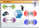 중국 비지니스 마케팅 창업계획서(핸즈프리) 13페이지