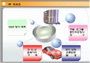 중국 비지니스 마케팅 창업계획서(핸즈프리) 15페이지