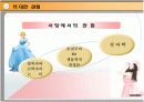 성(性)에 대한 정리자료 5페이지