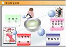 성(性)에 대한 정리자료 7페이지