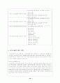 국어 교육학의 학문적 정체성 10페이지