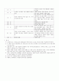 고전소설 김학공전(金鶴公傳) 4페이지