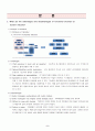  Functional structure & Matrix structure 장 단점 4페이지