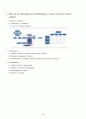  Functional structure & Matrix structure 장 단점 5페이지