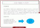 고양 어울림 시설관리 발표 3페이지