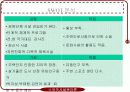 고양 어울림 시설관리 발표 16페이지