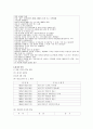유진투자증권 기업분석 2페이지