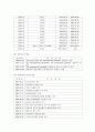 유진투자증권 기업분석 3페이지