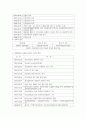 유진투자증권 기업분석 4페이지