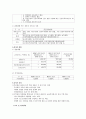 유진투자증권 기업분석 6페이지