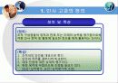 인적자원관리 인사고가 ppt (2007로 제작한거)  3페이지
