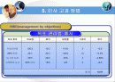 인적자원관리 인사고가 ppt (2007로 제작한거)  12페이지