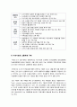[생태도시]지속 가능한 친환경 생태도시의 정의와 특징 이해, 환경친화적 생태도시의 기능과 유형별 조성 사례, 생태도시와 지속가능한 개발 13페이지